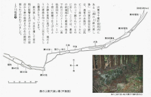 鉄穴流し場図