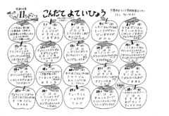 11月の献立表 ちくさ学校給食センター