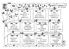 7月の献立表 ちくさ学校給食センター